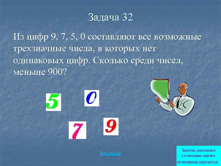 Задача 32 Из цифр 9, 7, 5, 0 составляют все возможные трехзначные числа, в