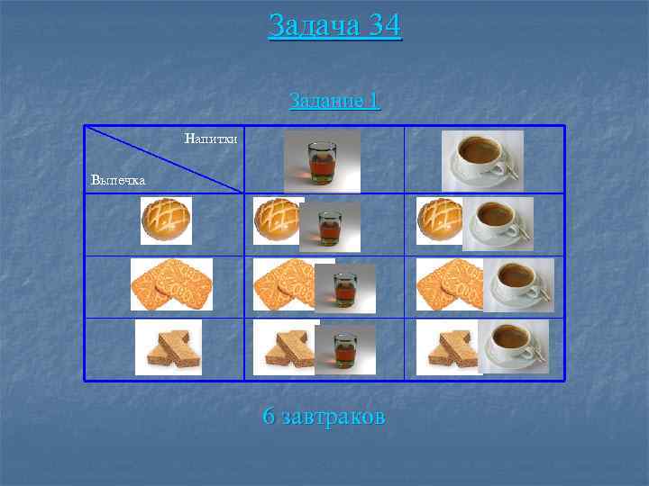 Задача 34 Задание 1 Напитки Выпечка 6 завтраков 