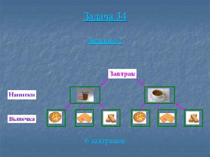 Задача 34 Задание 2 6 завтраков 