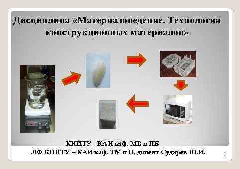 Дисциплина «Материаловедение. Технология конструкционных материалов» КНИТУ - КАИ каф. МВ и ПБ ЛФ КНИТУ