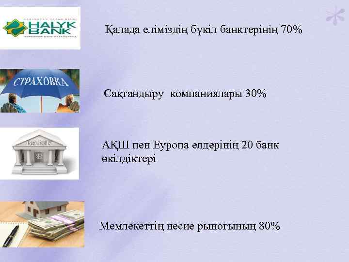 Қалада еліміздің бүкіл банктерінің 70% Cақтандыру компаниялары 30% АҚШ пен Еуропа елдерінің 20 банк