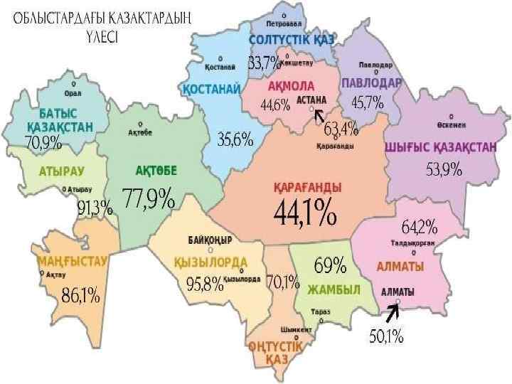 Актобе атырау карта