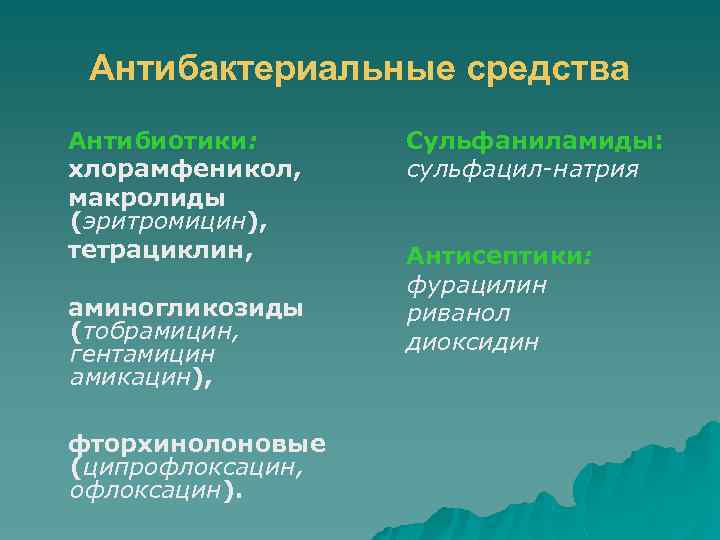 Антибактериальные средства Антибиотики: хлорамфеникол, макролиды (эритромицин), тетрациклин, аминогликозиды (тобрамицин, гентамицин амикацин), фторхинолоновые (ципрофлоксацин, офлоксацин).