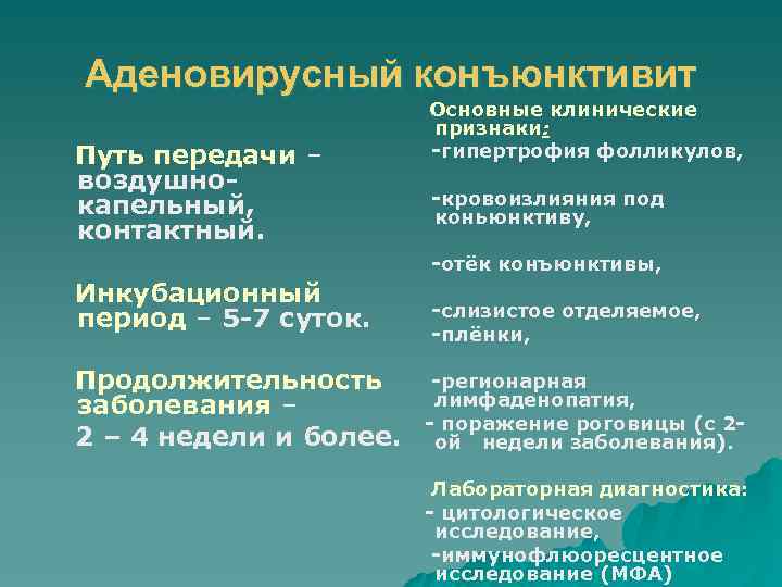 Аденовирусный конъюнктивит Путь передачи – воздушнокапельный, контактный. Основные клинические признаки: -гипертрофия фолликулов, -кровоизлияния под