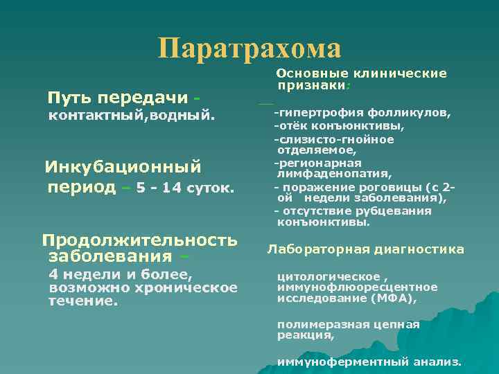 Паратрахома Путь передачи - контактный, водный. Инкубационный период – 5 - 14 суток. Продолжительность