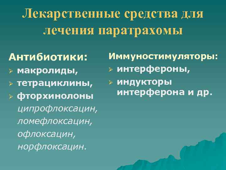 Лекарственные средства для лечения паратрахомы Антибиотики: Ø Ø Ø макролиды, тетрациклины, фторхинолоны ципрофлоксацин, ломефлоксацин,