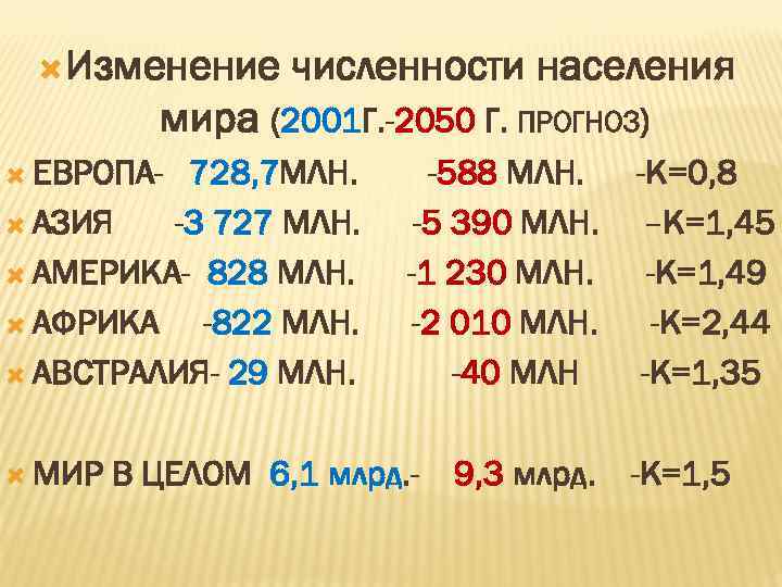  Изменение численности населения мира (2001 Г. -2050 Г. ПРОГНОЗ) ЕВРОПА- 728, 7 МЛН.