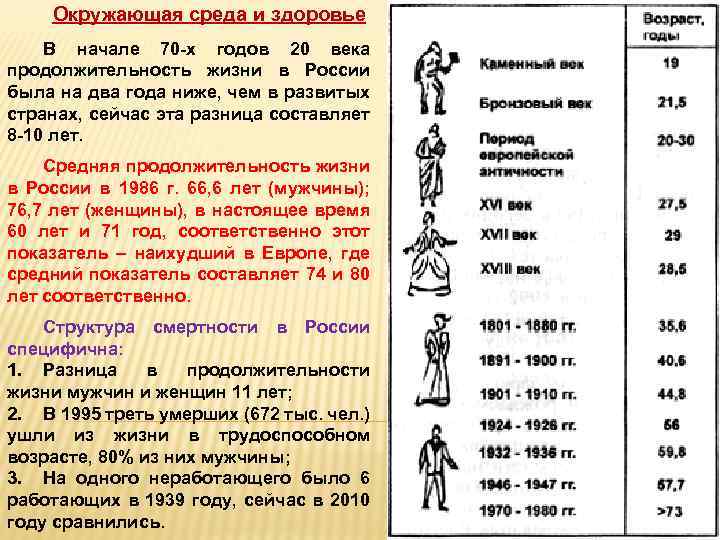 Окружающая среда и здоровье В начале 70 -х годов 20 века продолжительность жизни в