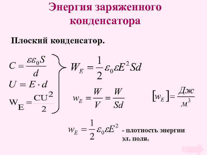 Конденсаторы энергия заряженного конденсатора презентация 10 класс