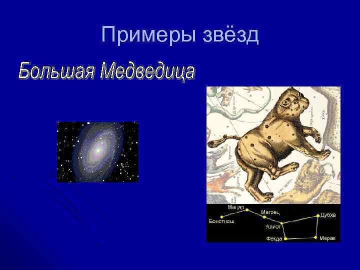 Примеры звёзд Галактика в созвездии Большая Медведица 