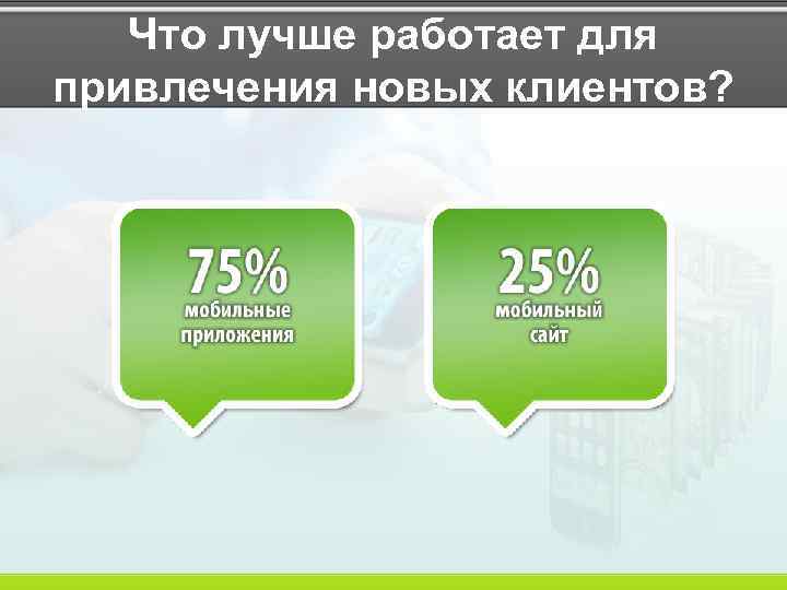 Что лучше работает для привлечения новых клиентов? 