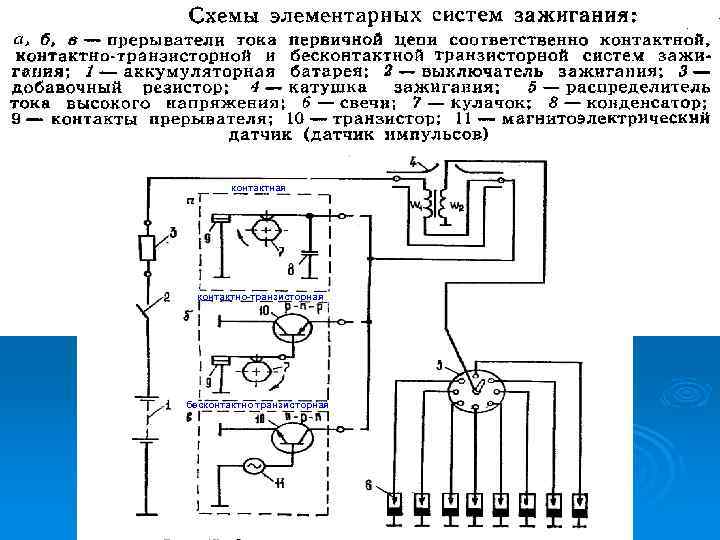контактная контактно-транзисторная бесконтактно транзисторная 