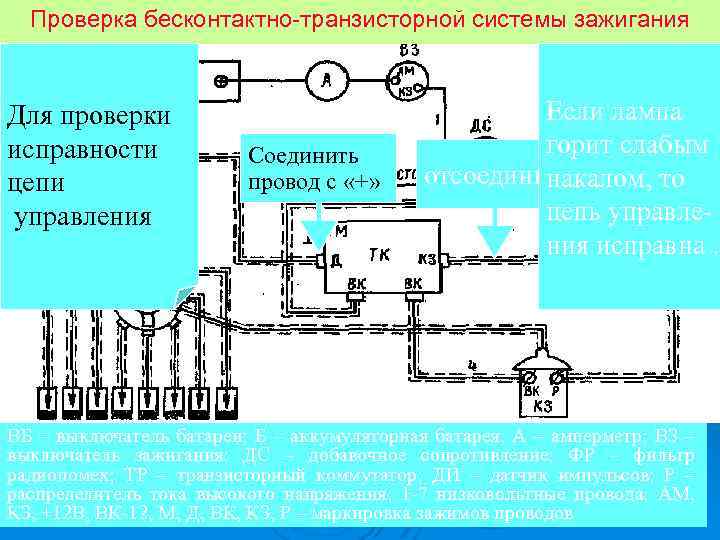 Проверка бесконтактно транзисторной системы зажигания Для проверки исправности участка цепи до цепи транзисторного коммутатора