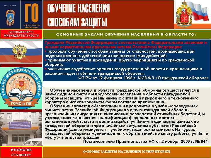 БЕЗОПАСНОСТЬ ЖИЗНЕДЕЯТЕЛЬНОСТИ Граждане Российской Федерации в соответствии с Федеральными законами и иными нормативными правовыми