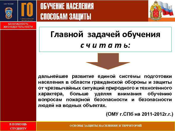 БЕЗОПАСНОСТЬ ЖИЗНЕДЕЯТЕЛЬНОСТИ Главной задачей обучения с ч и т а т ь: дальнейшее развитие