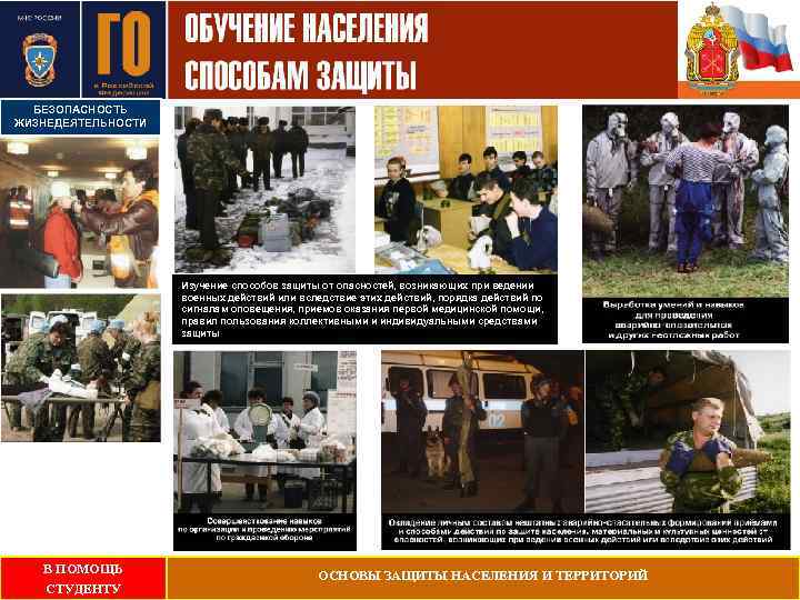 БЕЗОПАСНОСТЬ ЖИЗНЕДЕЯТЕЛЬНОСТИ Изучение способов защиты от опасностей, возникающих при ведении военных действий или вследствие