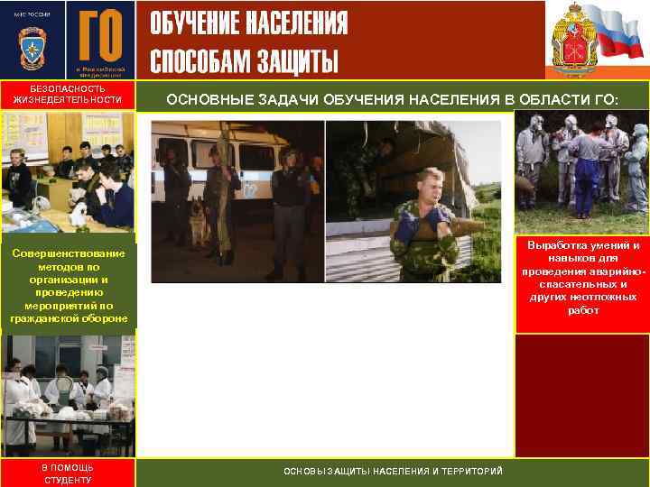 БЕЗОПАСНОСТЬ ЖИЗНЕДЕЯТЕЛЬНОСТИ ОСНОВНЫЕ ЗАДАЧИ ОБУЧЕНИЯ НАСЕЛЕНИЯ В ОБЛАСТИ ГО: Выработка умений и навыков для