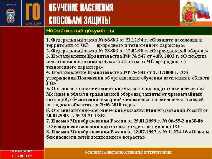 БЕЗОПАСНОСТЬ ЖИЗНЕДЕЯТЕЛЬНОСТИ Нормативные документы: 1. Федеральный закон № 68 -ФЗ от 21. 12. 94