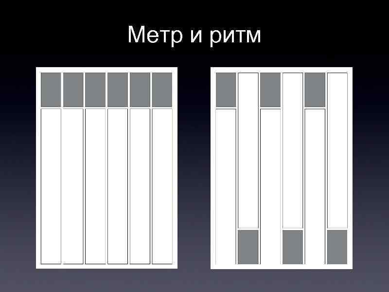 Метр и ритм 