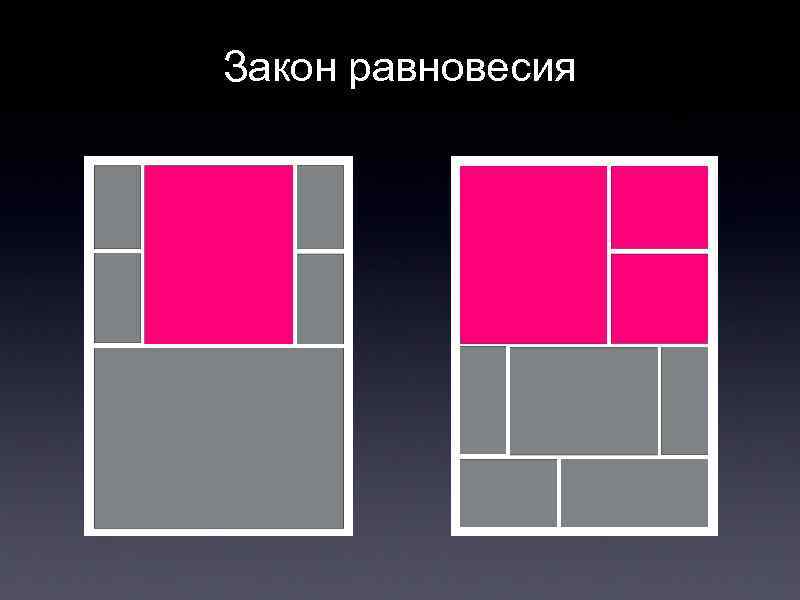 Закон равновесия 