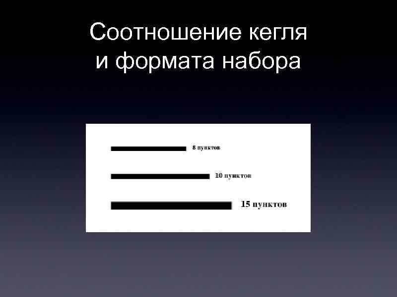 Соотношение кегля и формата набора 