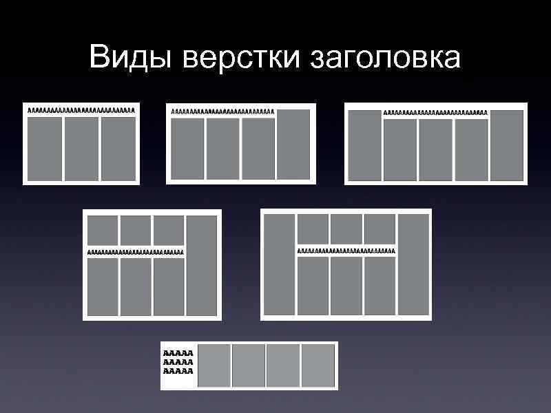 Полосная верстка иллюстраций пример. Типы верстки. Блочный тип верстки. Верстка иллюстрации под обрез. Виды верстки.