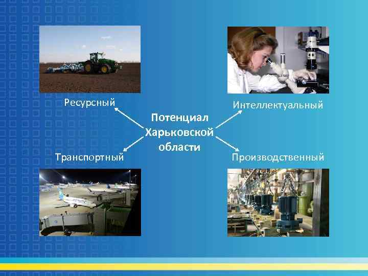 Ресурсный Транспортный Потенциал Харьковской области Интеллектуальный Производственный 