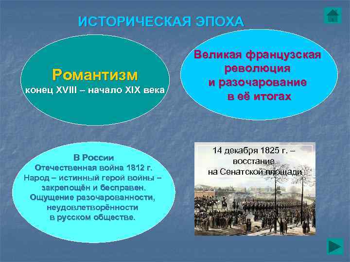 ИСТОРИЧЕСКАЯ ЭПОХА Романтизм конец XVIII – начало XIX века В России Отечественная война 1812