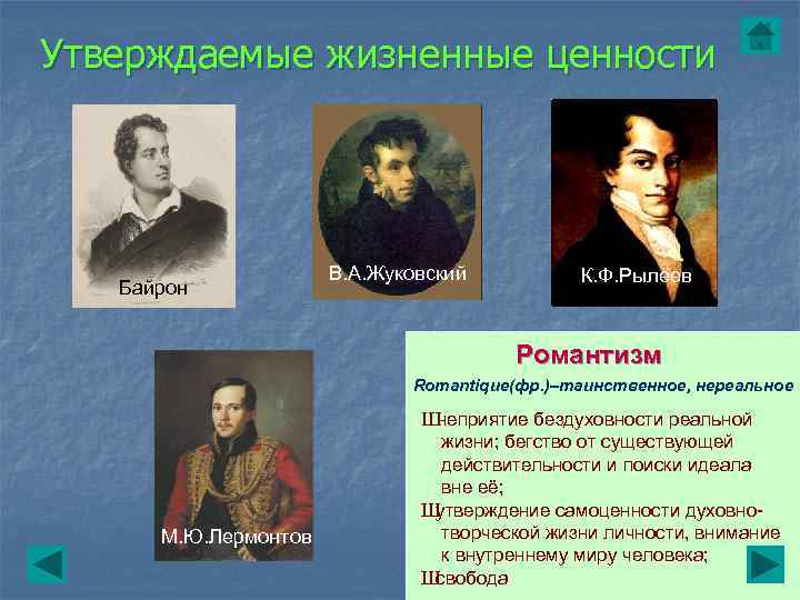 Утверждаемые жизненные ценности Байрон В. А. Жуковский К. Ф. Рылеев Романтизм Romantique(фр. )–таинственное, нереальное