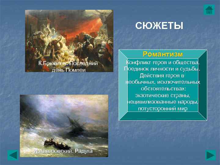 СЮЖЕТЫ Романтизм К. Брюллов. Последний день Помпеи И. Айвазовский. Радуга Конфликт героя и общества.