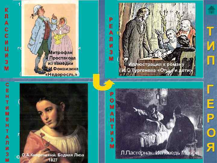 К Л А С С И Ц И З М С Е Н Т