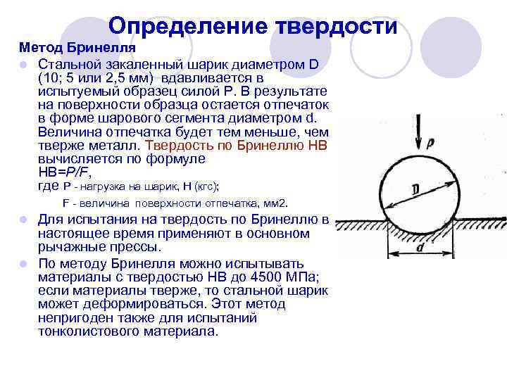 Схема измерения твердости по бринеллю