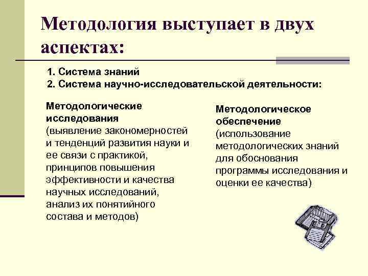 Методология выступает в двух аспектах: 1. Система знаний 2. Система научно-исследовательской деятельности: Методологические исследования