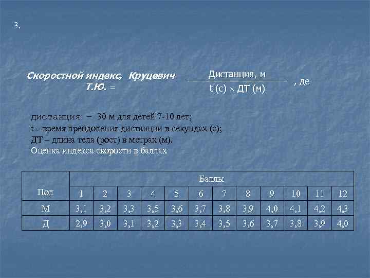 3. Дистанция, м Скоростной индекс, Круцевич Т. Ю. = , де t (c) ДТ