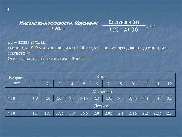 4. Дистанция (м) Индекс выносливости, Круцевич Т. Ю. = t (c) · ДТ (м)