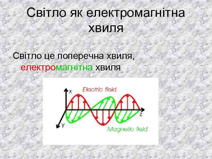 Світло як електромагнітна хвиля Світло це поперечна хвиля, електромагнітна хвиля 