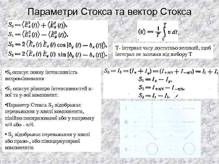 Параметри Стокса та вектор Стокса Т- інтервал часу достатньо великий, щоб інтеграл не залежав