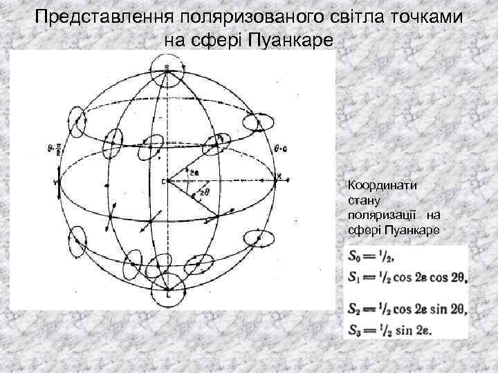 Представлення поляризованого світла точками на сфері Пуанкаре Координати стану поляризації на сфері Пуанкаре 