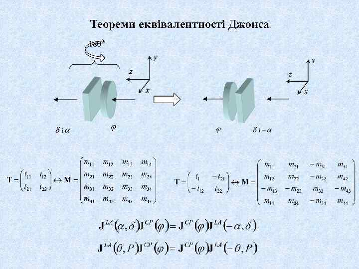 Теореми еквівалентності Джонса 