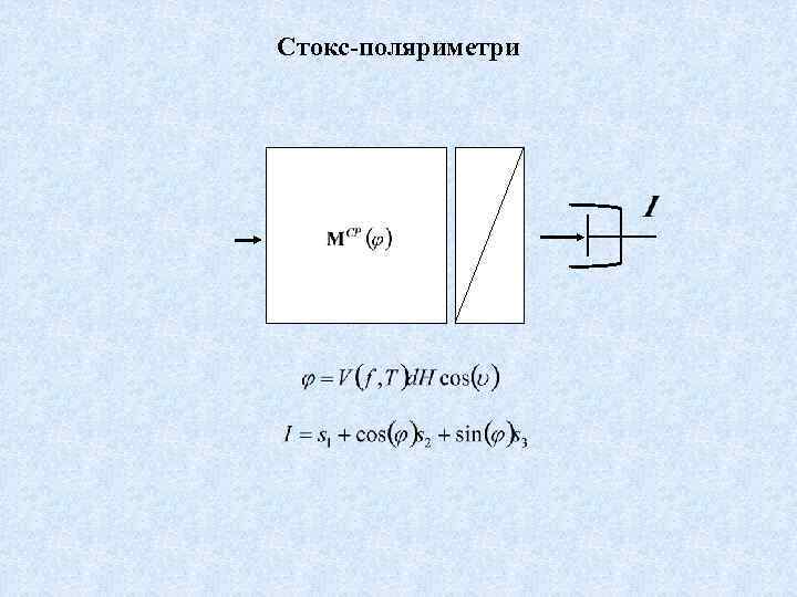 Стокс-поляриметри 