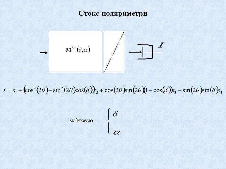 Стокс-поляриметри змінюємо 