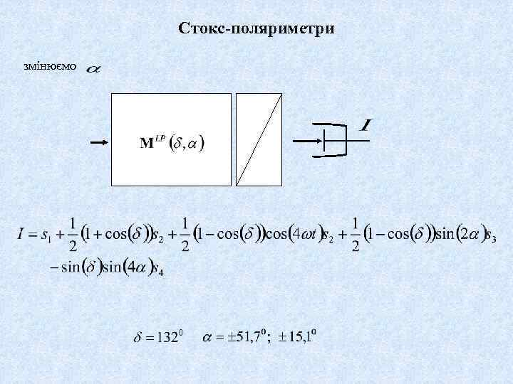 Стокс-поляриметри змінюємо 