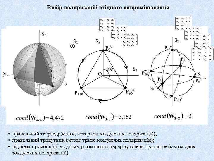 Вибір поляризацій вхідного випромінювання • правильний тетраедр(метод чотирьох зондуючих поляризацій); • правильний трикутник (метод