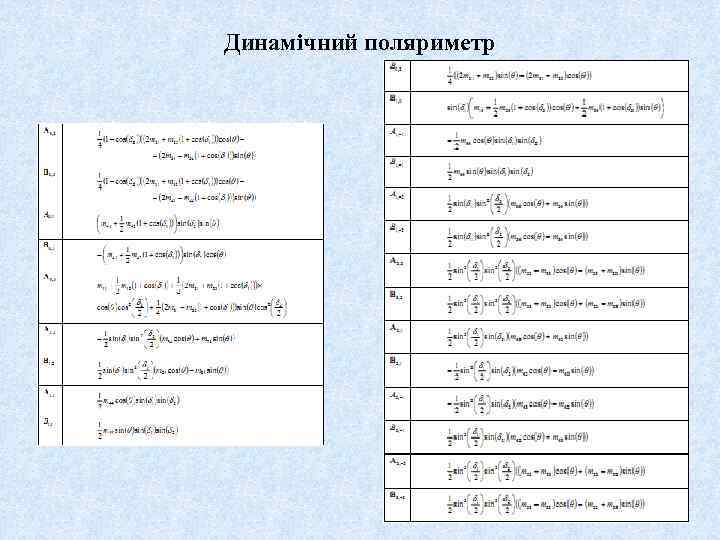 Динамічний поляриметр 