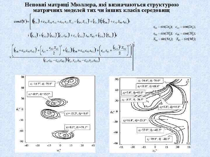 Неповні матриці Мюллера, які визначаються структурою матричних моделей тих чи інших класів середовищ 