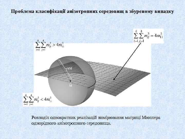 Проблема класифікації анізотропних середовищ в збуреному випадку Розподіл однократних реалізацій вимірювання матриці Мюллера однорідного