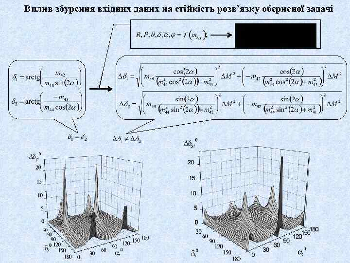 Вплив збурення вхідних даних на стійкість розв’язку оберненої задачі 