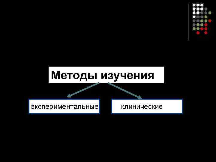 Методы изучения экспериментальные клинические 