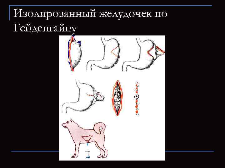 Фистула басова схема