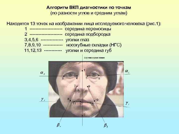 Алгоритм ВКП диагностики по точкам (по разности углов и средним углам) Находятся 13 точек